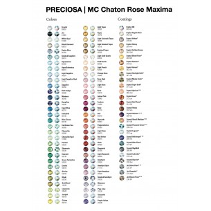 CARTA DEI COLORI E MISURE... 2